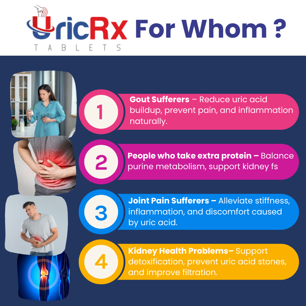 GoYNG UricRx - Image 5